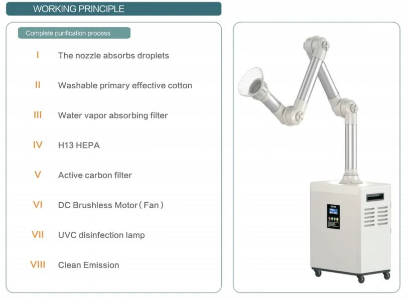 Dental Vacuum System Aerosol Suction Unit Dental Equipment