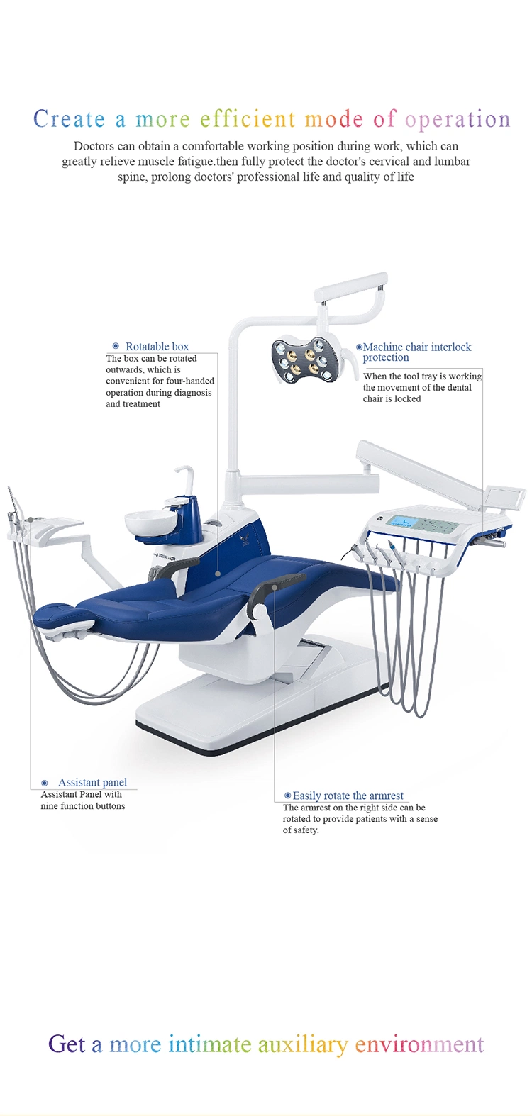LED Sensor Light FDA&Isoapproved Dental Chair Dental Chair Specifications/Supply Dental/Dental Care Equipment
